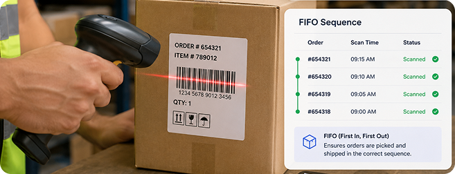 Barcode scanning and FIFO sequence validation