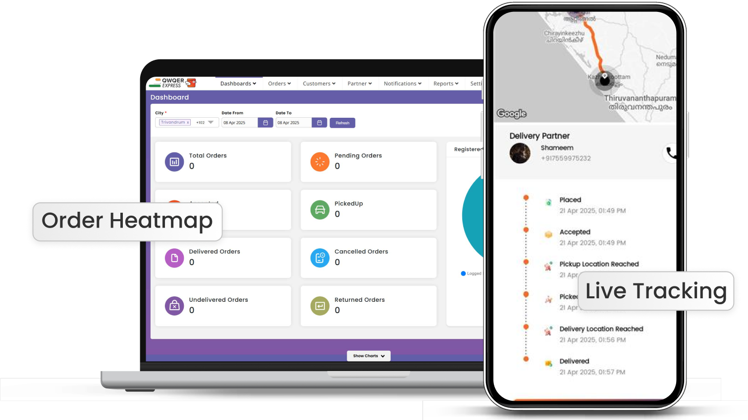 Mobile Dashboard